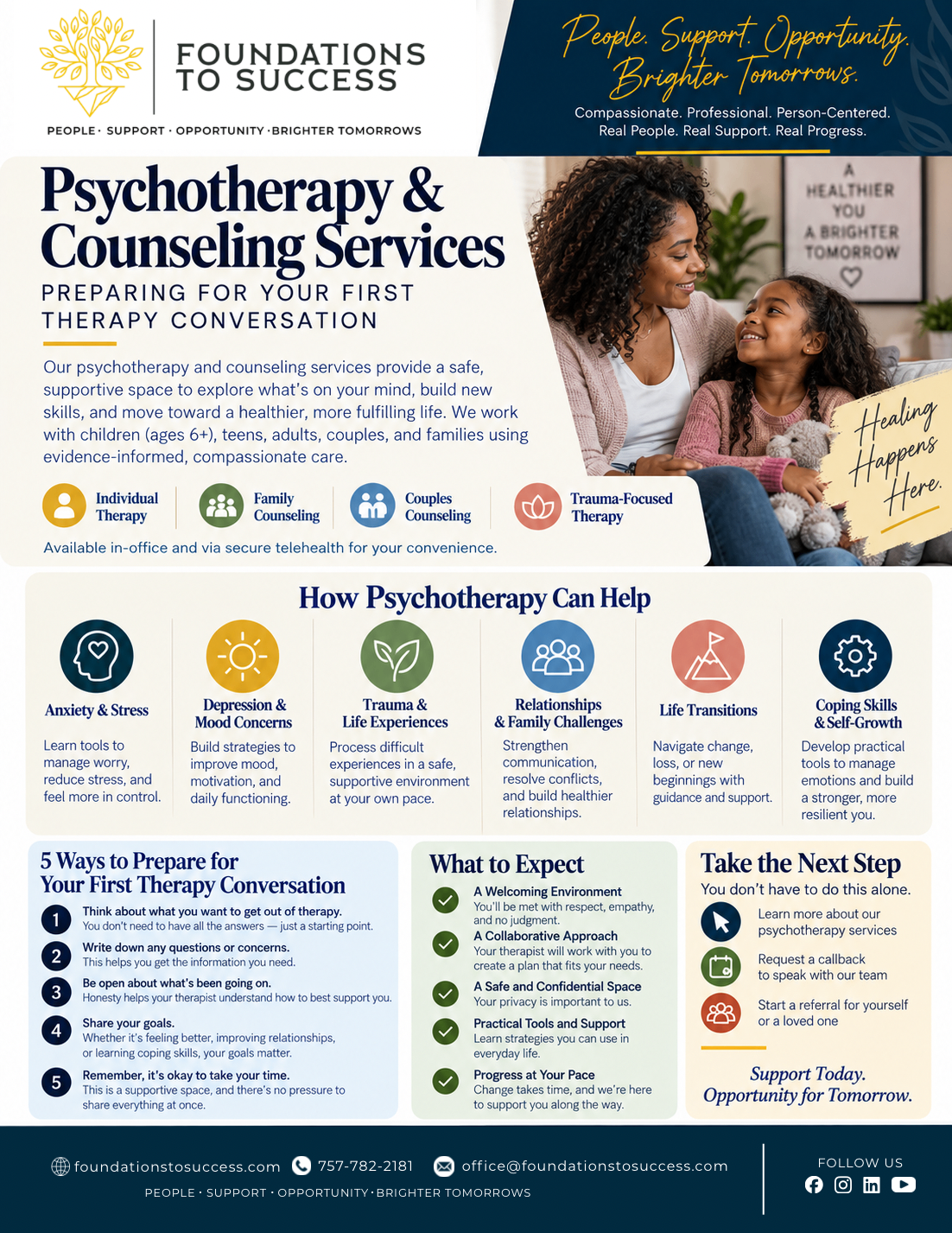 Preview of the Preparing for Your First Therapy Conversation handout