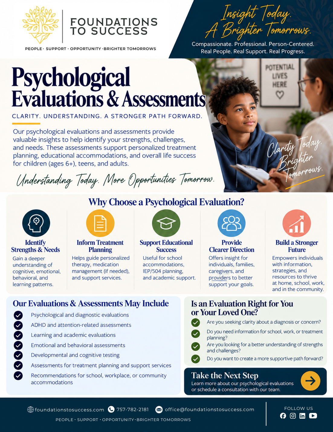 Preview of the What to Expect From a Behavioral Health Evaluation handout