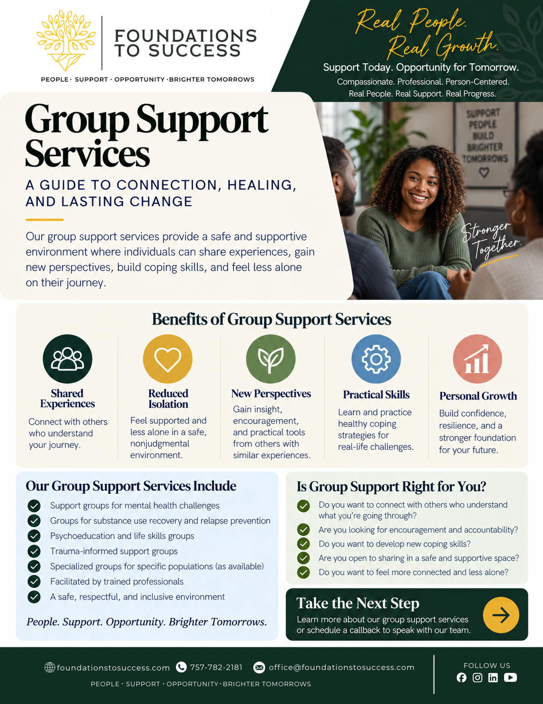 Preview of the Is Group Support a Good Fit for Me? handout